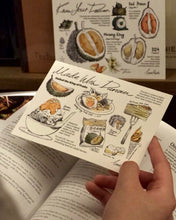 Load image into Gallery viewer, Lokapedia: Know Your Durian - Postcard