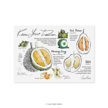 Load image into Gallery viewer, Lokapedia Singapore: Know Your  - Singapore Postcard