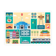 Load image into Gallery viewer, Malaysia Postcard: Collectible Set B