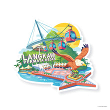 Load image into Gallery viewer, Malaysia Shaped Postcard Set B