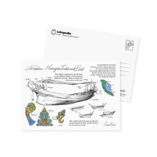 Load image into Gallery viewer, Lokapedia Postcard Collectible Set (8in1)
