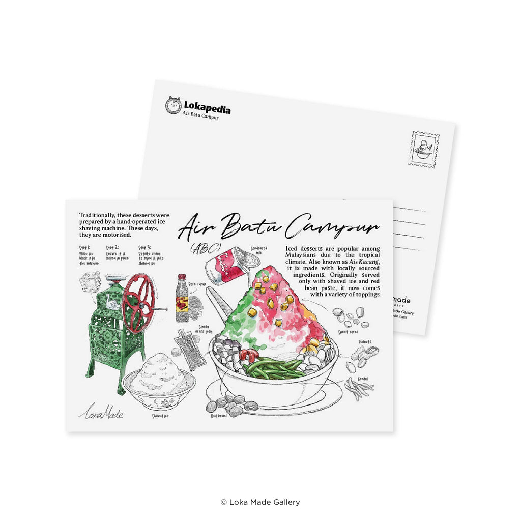 Lokapedia Postcard Collectible Set 2 (8in1)