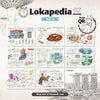 Lokapedia Singapore Postcard Collectible Set C (8 in 1)