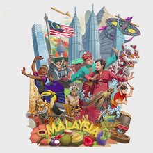 Load and play video in Gallery viewer, 360 3D Greeting Card:Cultural Diversity of Malaysia
